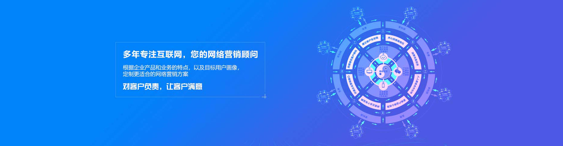 望德堂竞价代运营